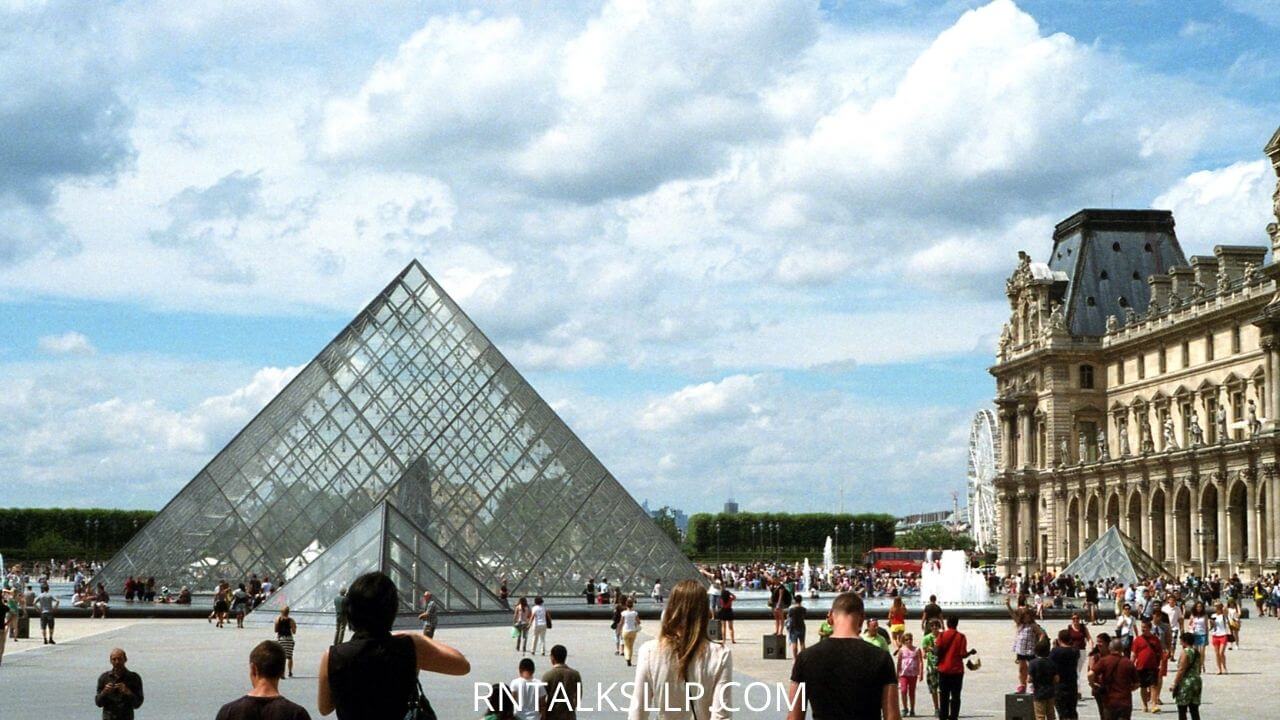Quiz Famous Museums In The World